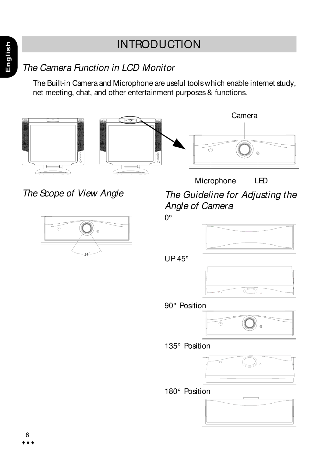 CTX M730V user manual Camera Function in LCD Monitor, Scope of View Angle, Guideline for Adjusting the Angle of Camera 