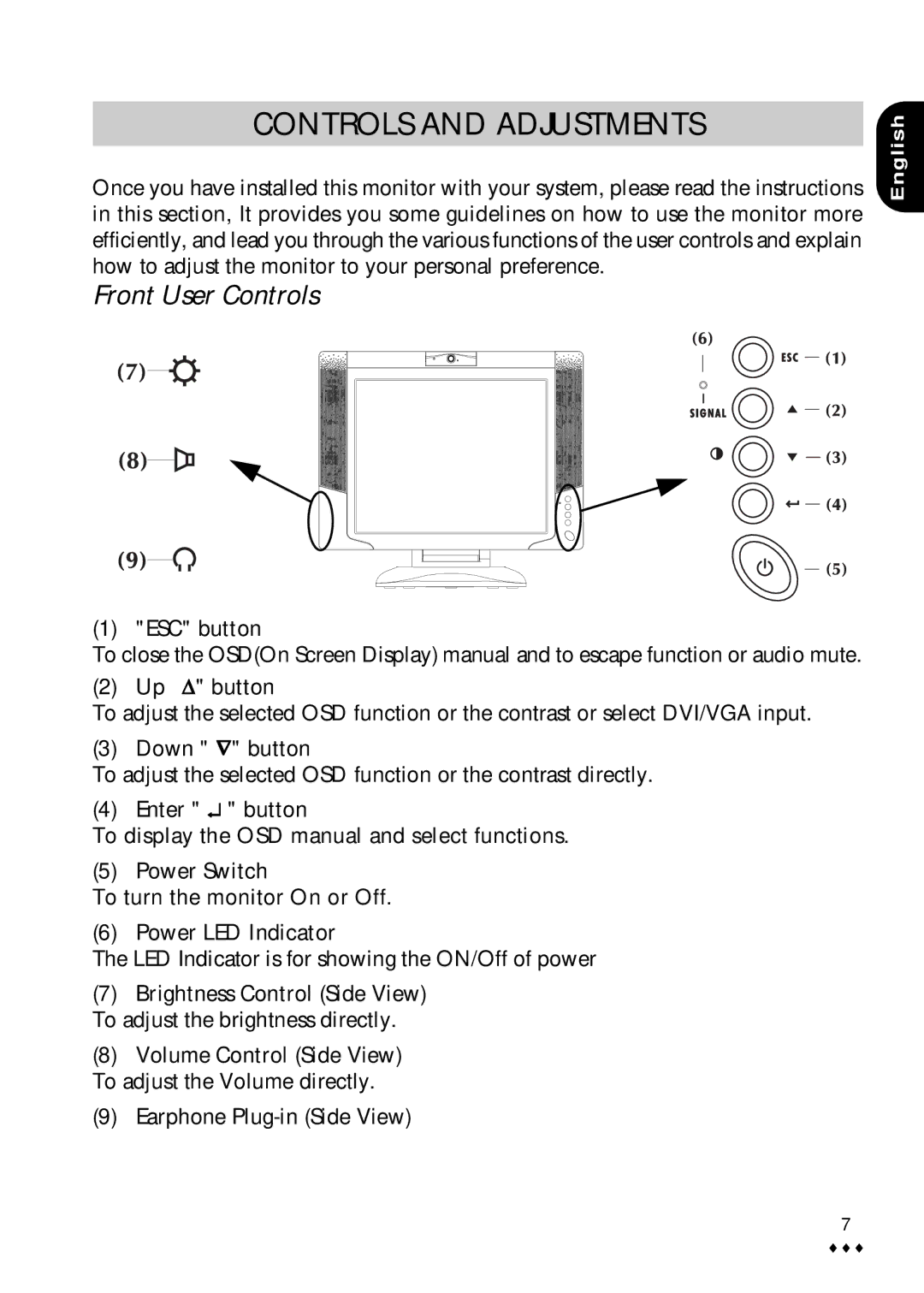 CTX M730V user manual Controls and Adjustments, Front User Controls 