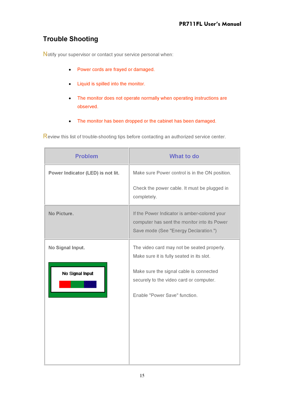 CTX PR711FL user manual Trouble Shooting, Problem What to do 