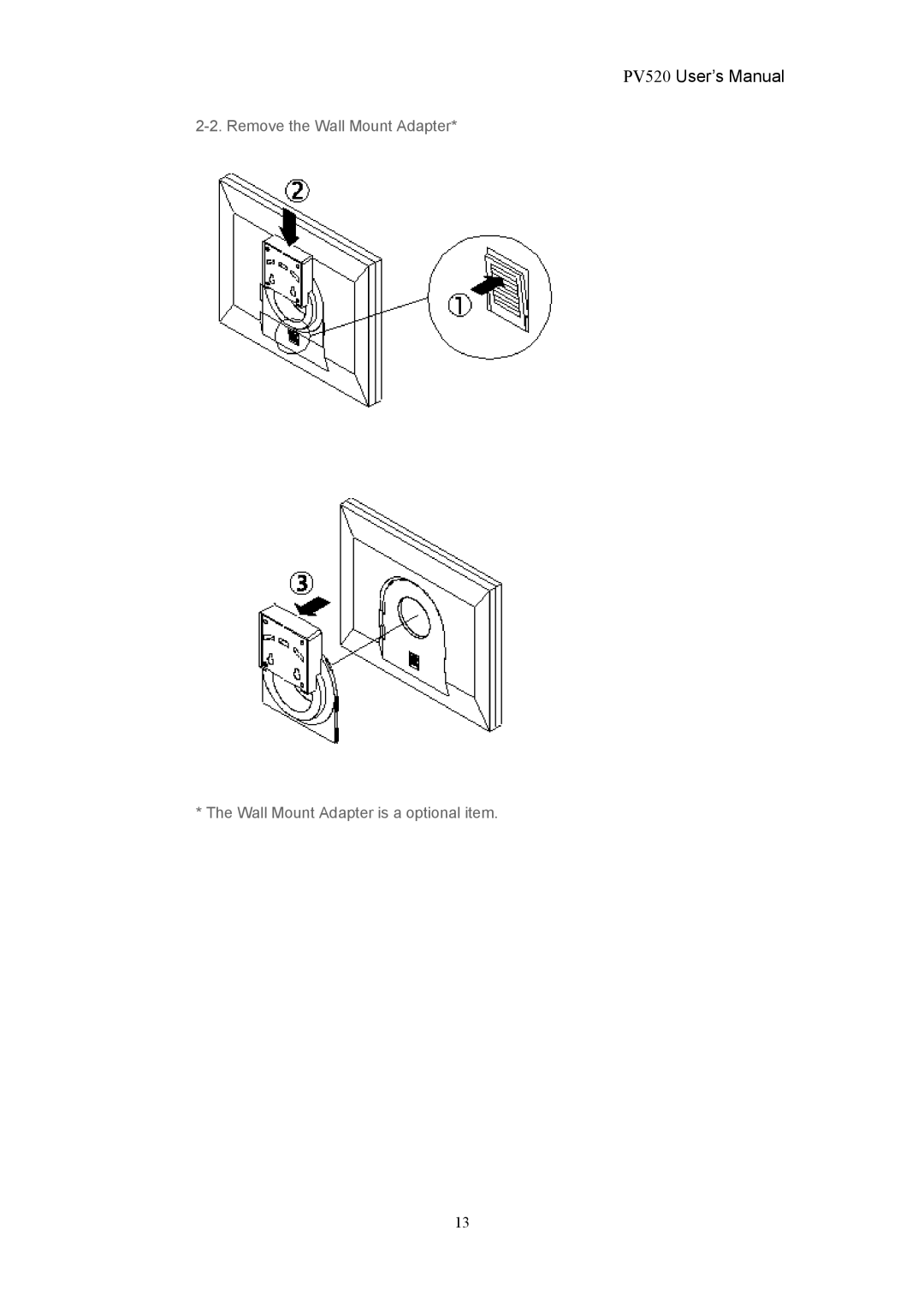 CTX user manual PV520 User’s Manual 