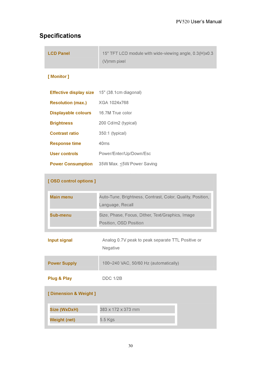 CTX PV520 user manual Specifications 