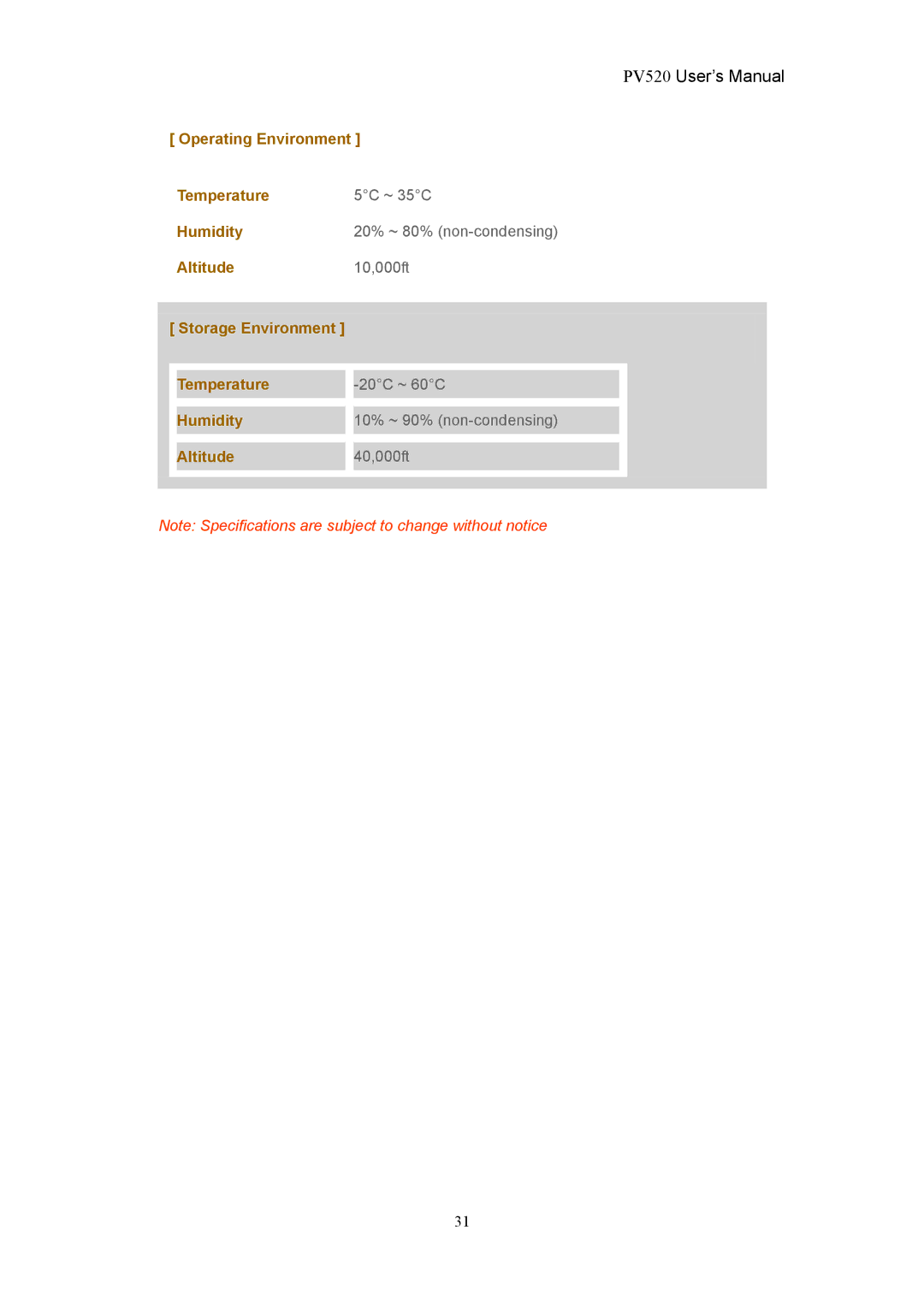 CTX PV520 user manual Operating Environment Temperature 