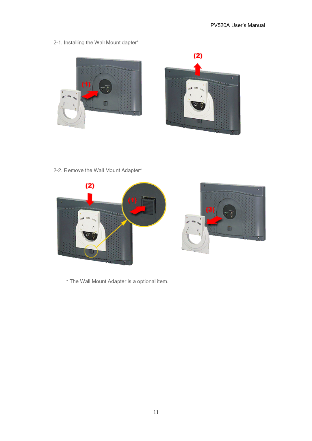 CTX user manual PV520A User’s Manual 