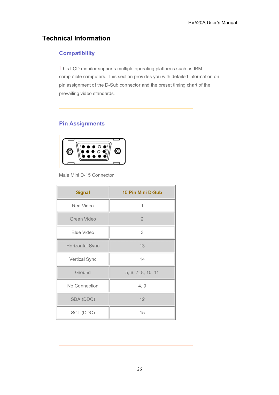 CTX PV520A user manual Technical Information, Compatibility, Pin Assignments 