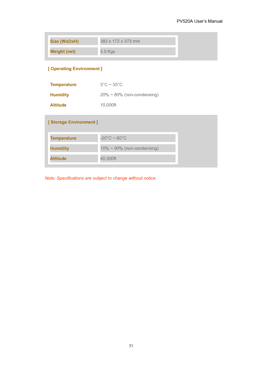 CTX PV520A user manual 383 x 172 x 373 mm, Kgs 