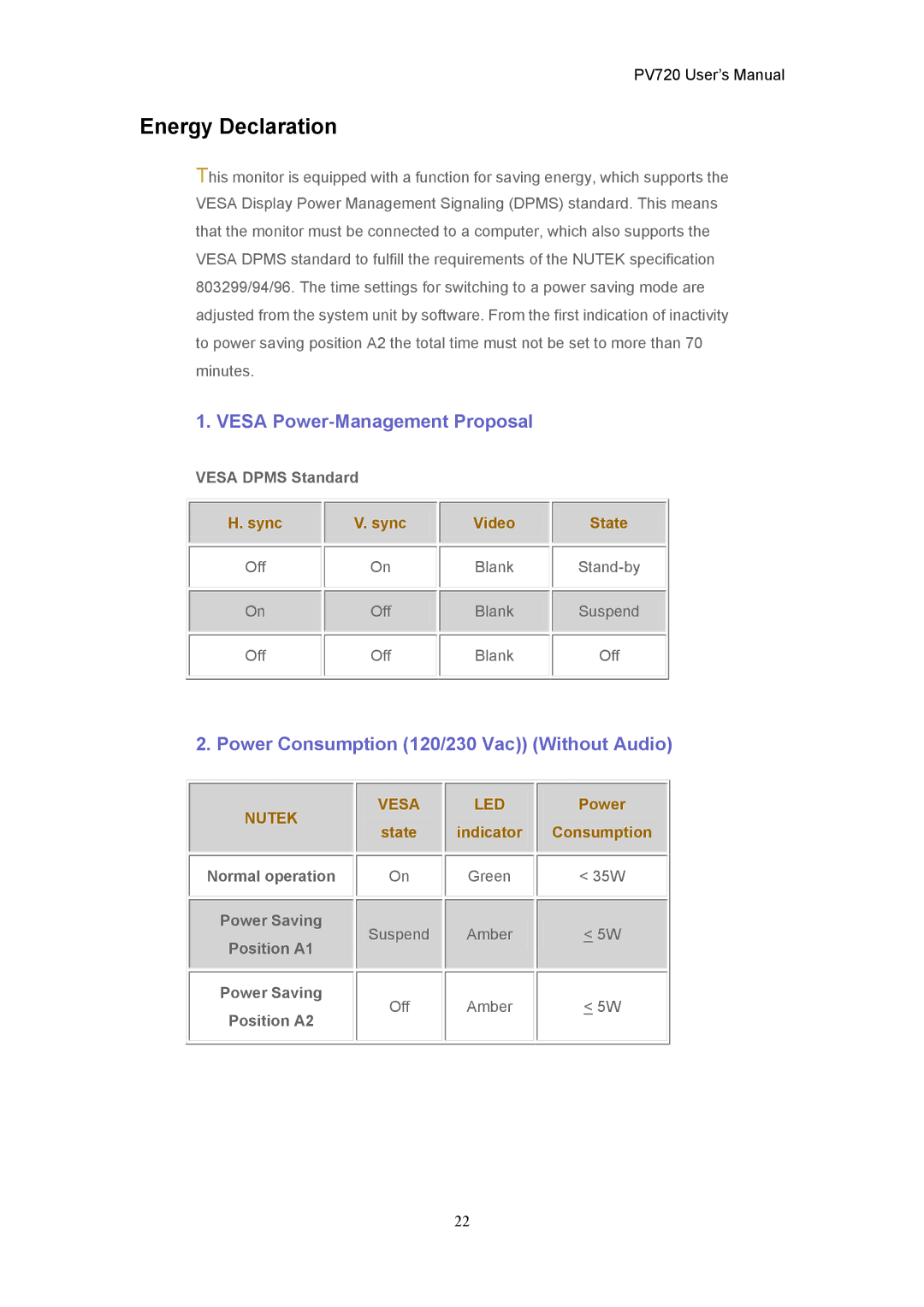 CTX PV720 user manual Energy Declaration, Vesa Power-Management Proposal, Power Consumption 120/230 Vac Without Audio 