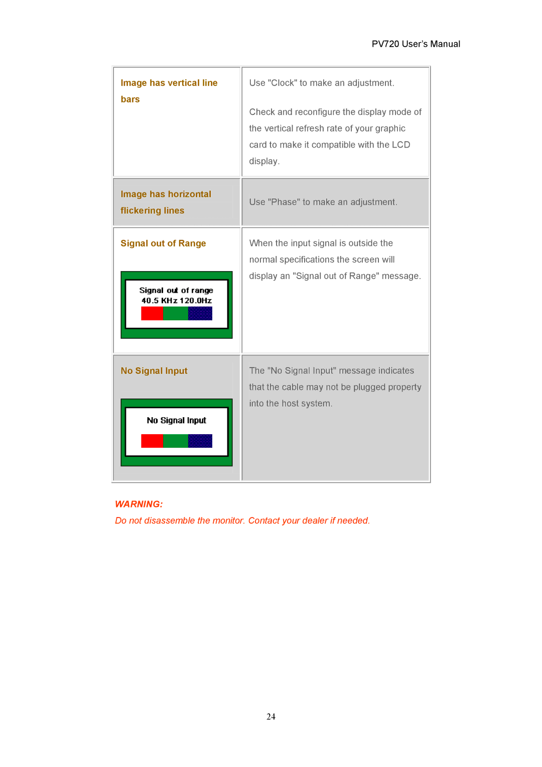 CTX PV720 user manual Image has vertical line 