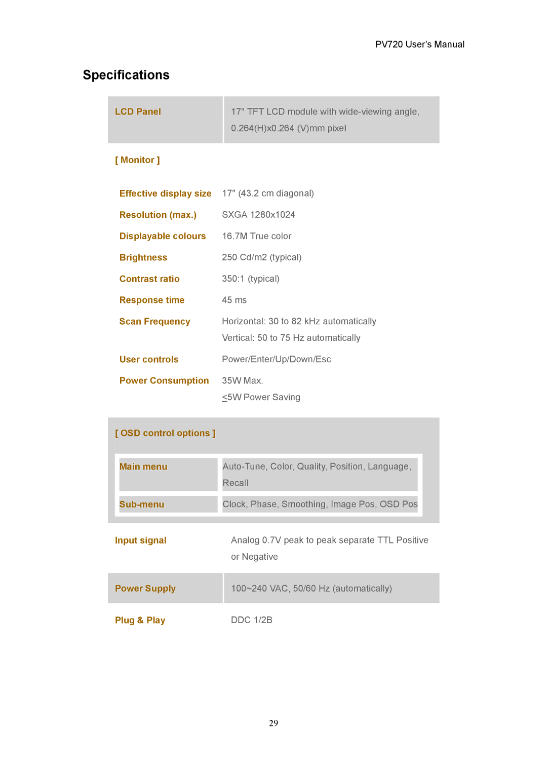 CTX PV720 user manual Specifications 