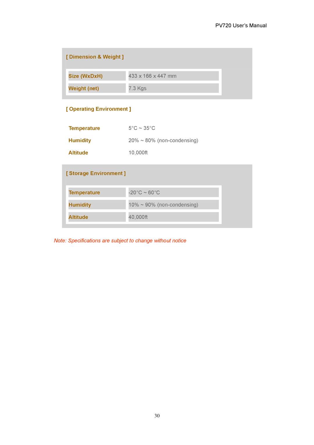 CTX PV720 user manual 433 x 166 x 447 mm, Kgs 