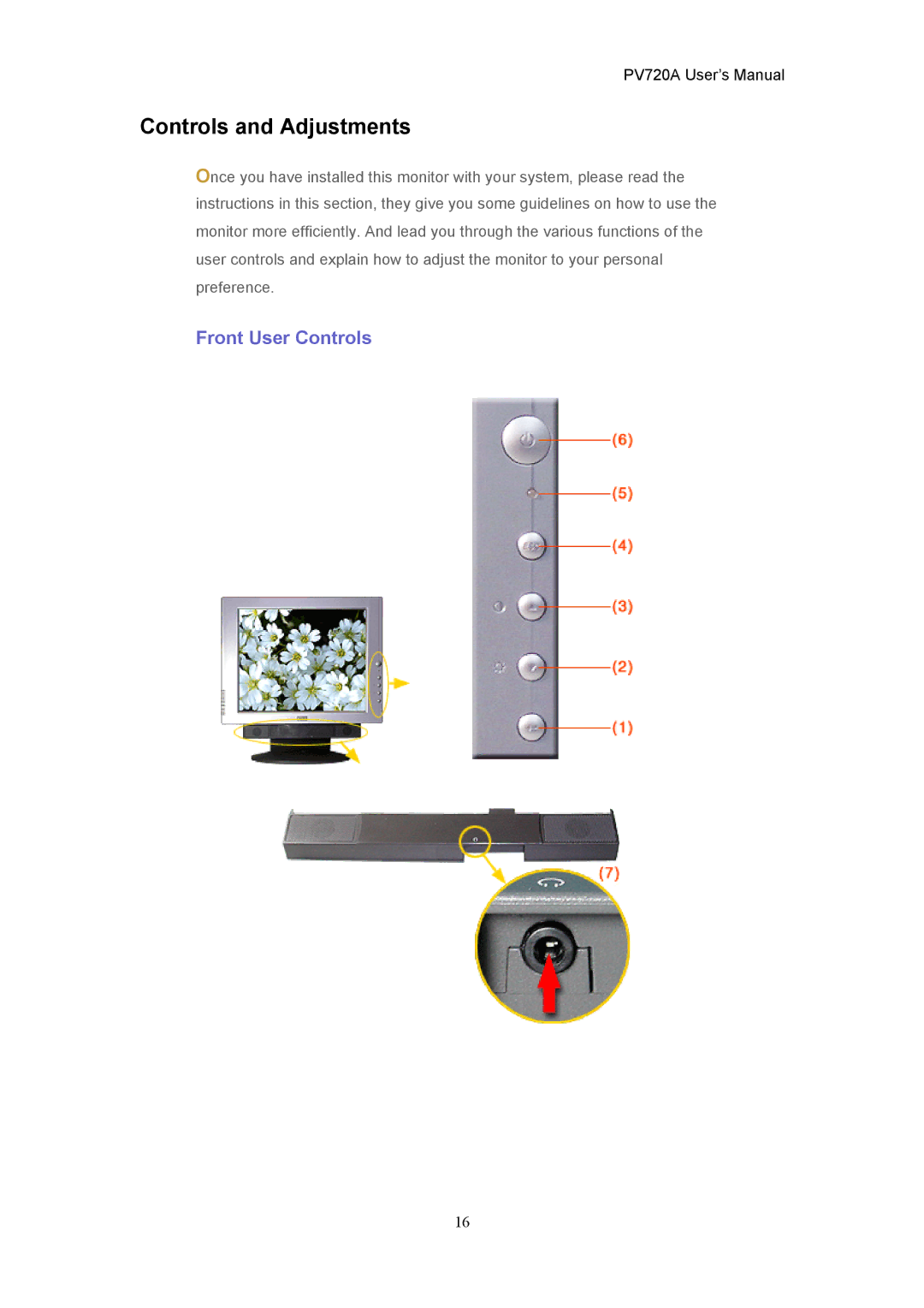 CTX PV720A user manual Controls and Adjustments, Front User Controls 