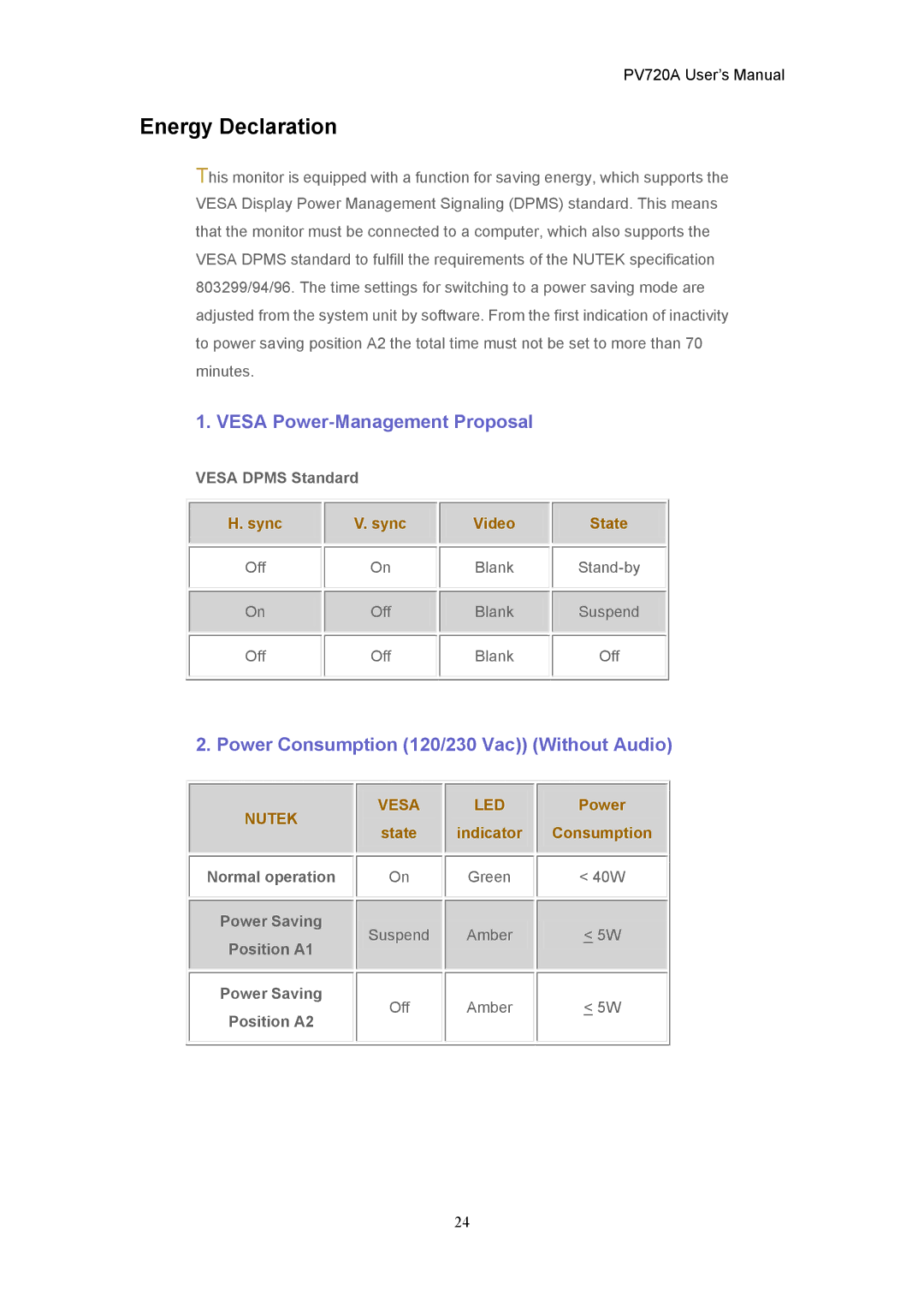 CTX PV720A user manual Energy Declaration, Vesa Power-Management Proposal, Power Consumption 120/230 Vac Without Audio 