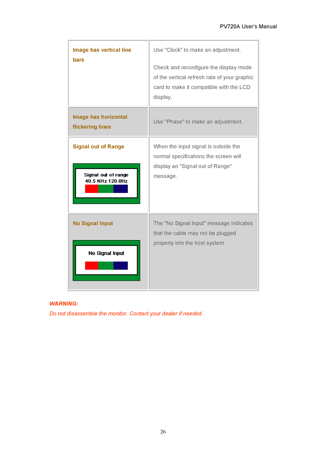 CTX PV720A user manual Image has vertical line 