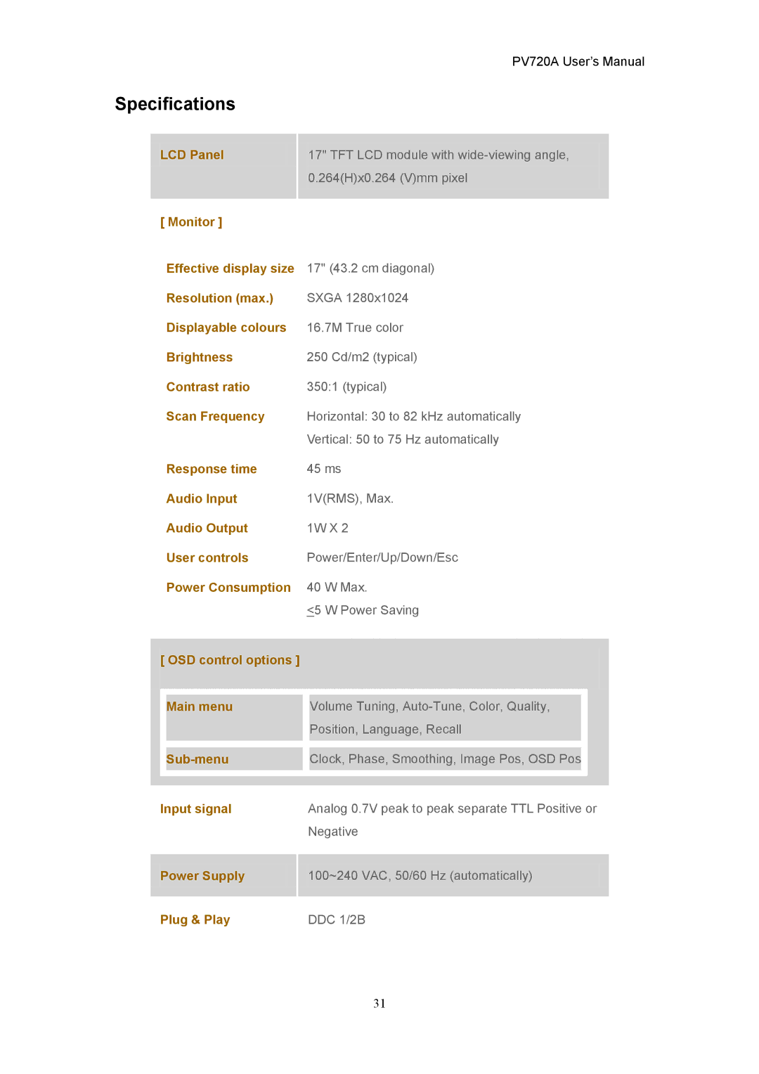 CTX PV720A user manual Specifications 