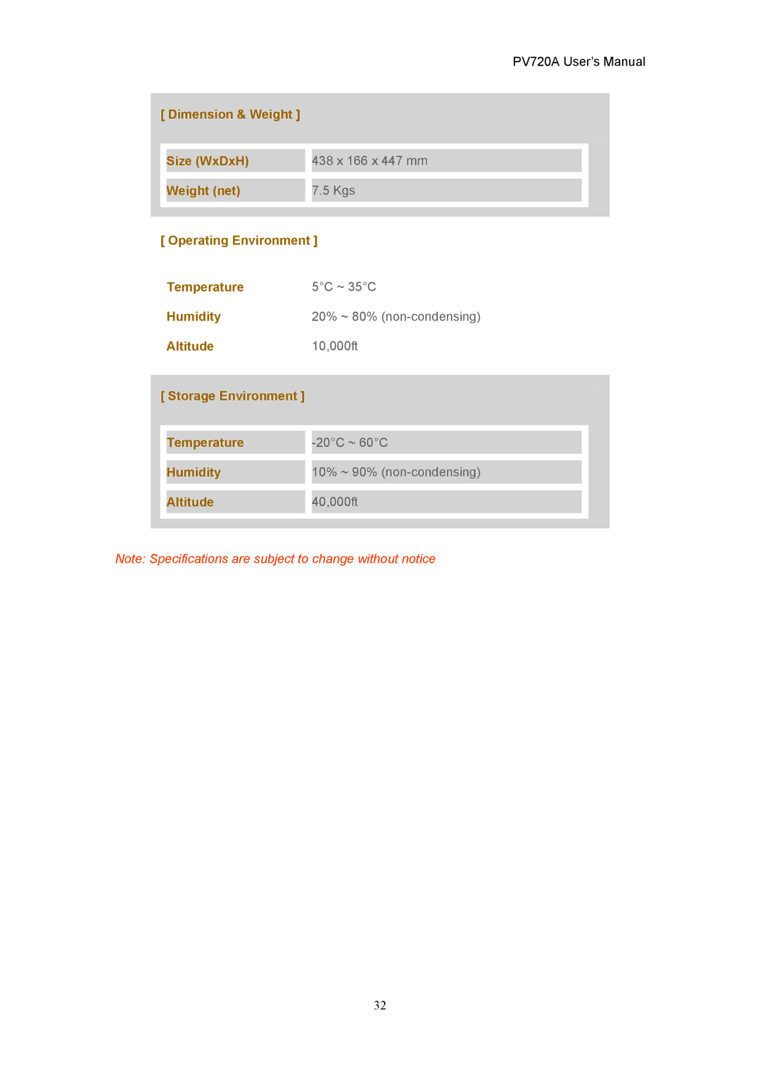 CTX PV720A user manual 438 x 166 x 447 mm, Kgs 