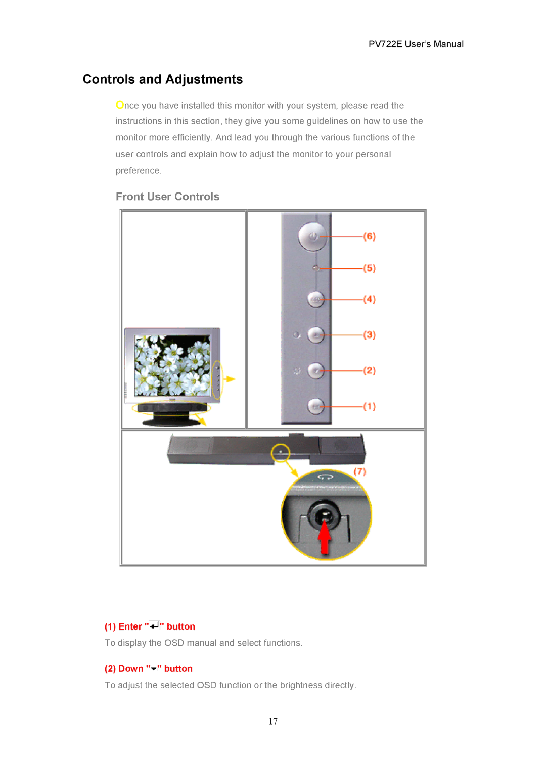 CTX PV722E user manual Controls and Adjustments, Front User Controls 