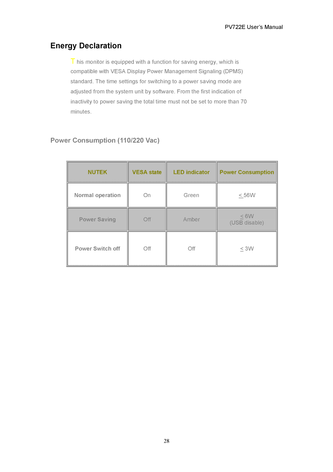 CTX PV722E user manual Energy Declaration, Power Consumption 110/220 Vac, Power Saving 