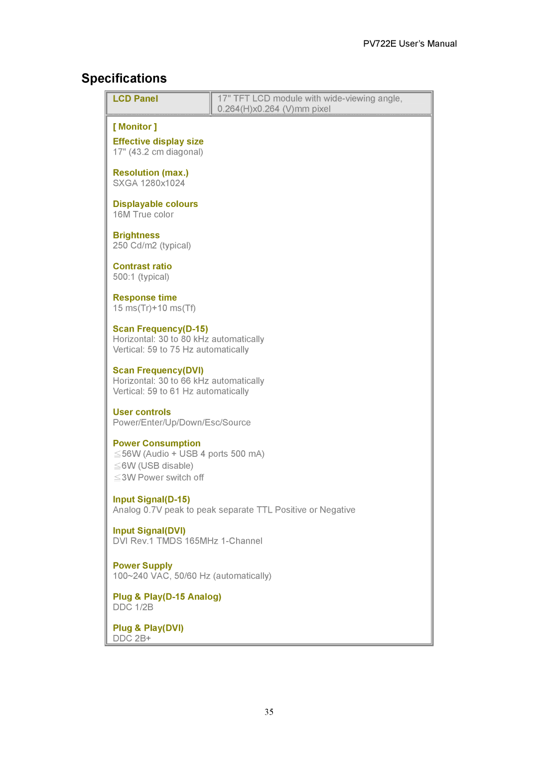 CTX PV722E user manual Specifications 