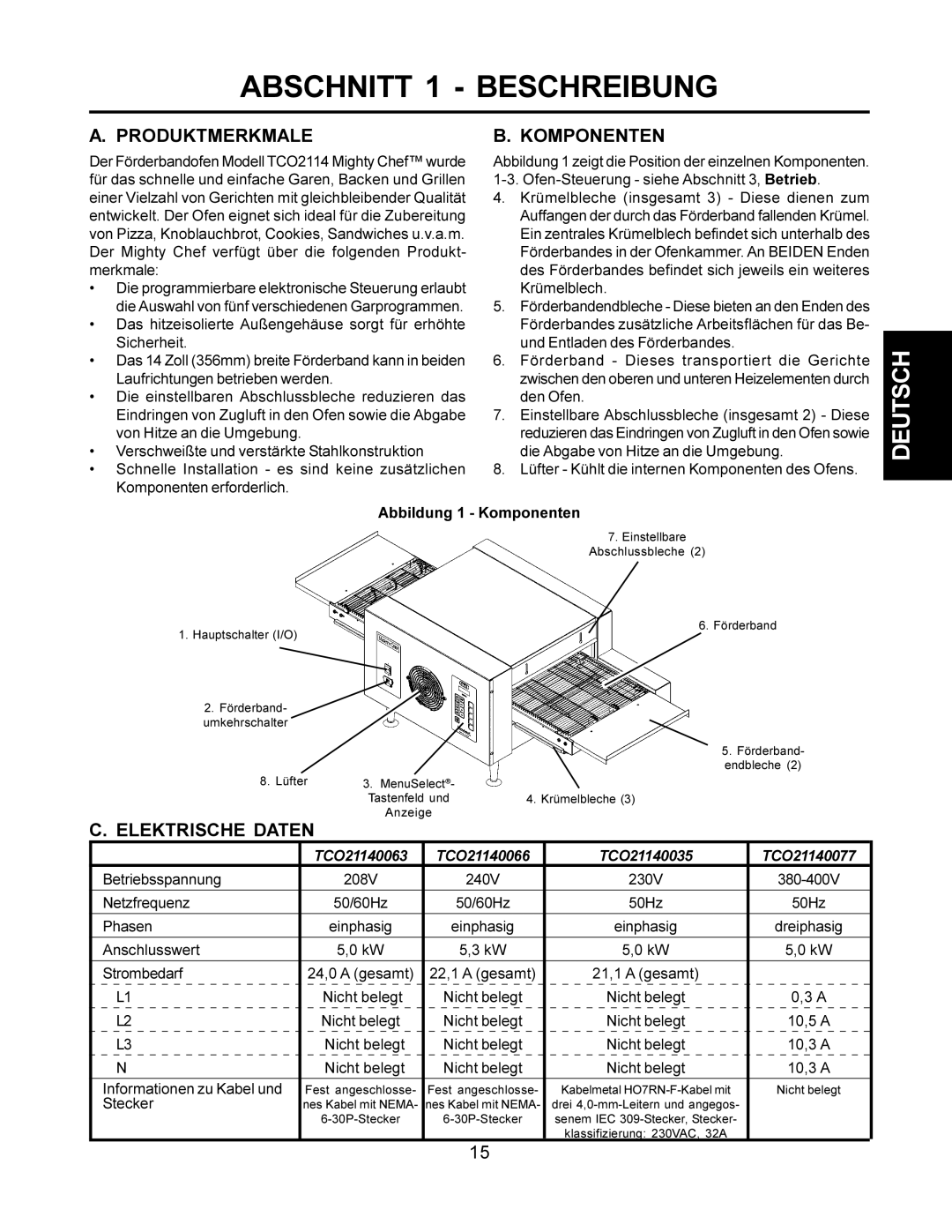 CTX TCO21140066, TCO21140063 Abschnitt 1 Beschreibung, Produktmerkmale, Elektrische Daten, Abbildung 1 Komponenten 