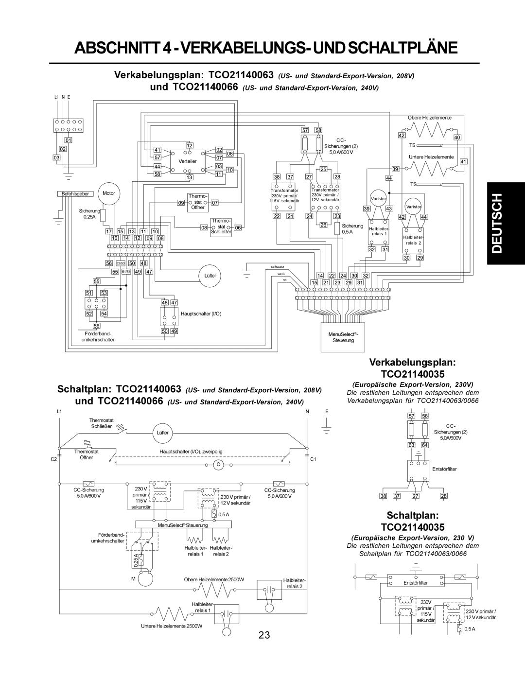 CTX TCO21140066, TCO21140063, TCO21140077 manual ABSCHNITT4-VERKABELUNGS-UNDSCHALTPLÄNE, Verkabelungsplan TCO21140035 