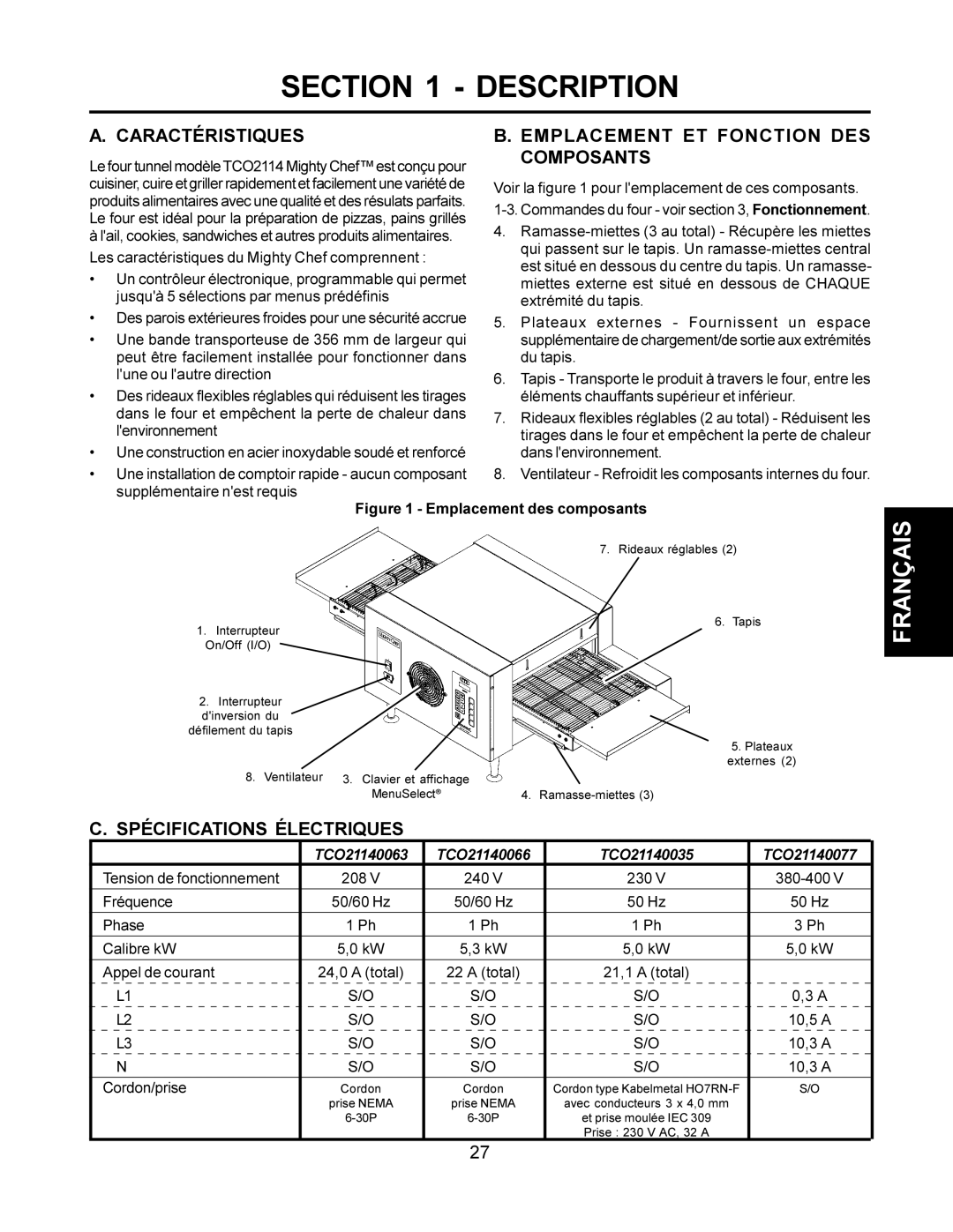 CTX TCO21140066, TCO21140063 manual Caractéristiques Emplacement ET Fonction DES, Composants, Spécifications Électriques 