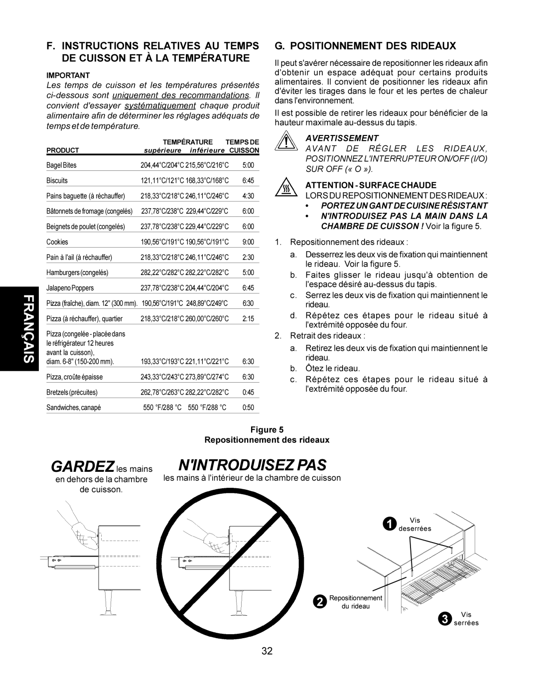 CTX TCO21140063, TCO21140077, TCO21140035 Positionnement DES Rideaux, Avertissement, Portez UN Gant DE Cuisine Résistant 