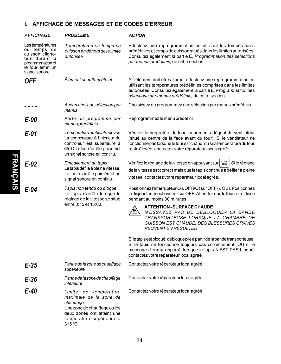 CTX TCO21140035, TCO21140063, TCO21140077, TCO21140066 manual Affichage DE Messages ET DE Codes Derreur, Problème 