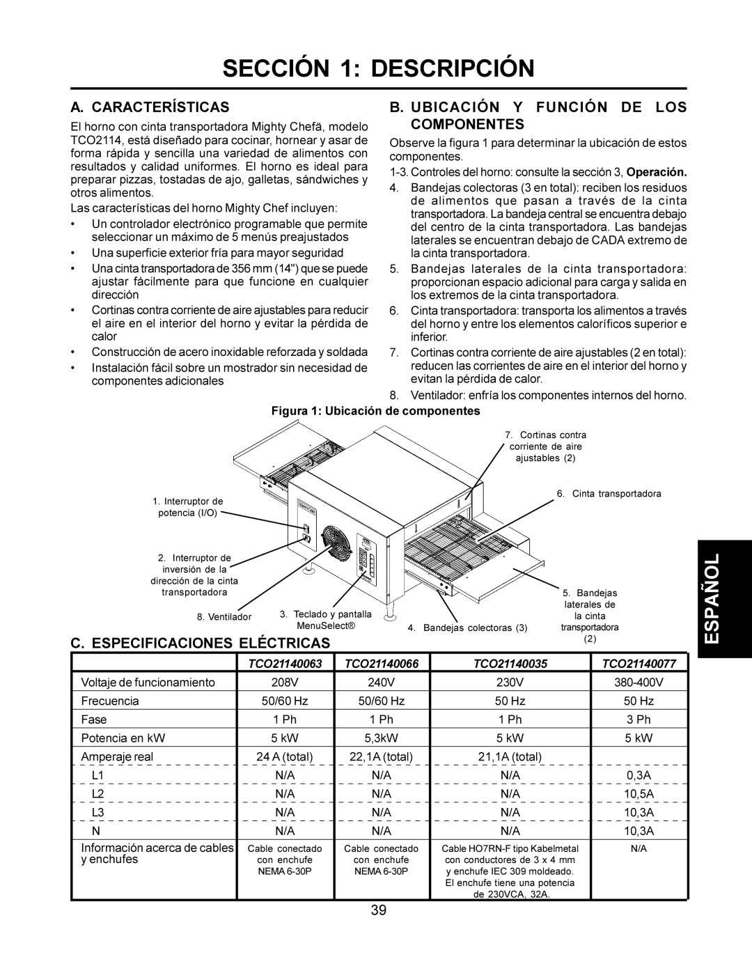 CTX TCO21140066, TCO21140063, TCO21140077 Sección 1 Descripción, Características, Ubicación Y Función DE LOS Componentes 