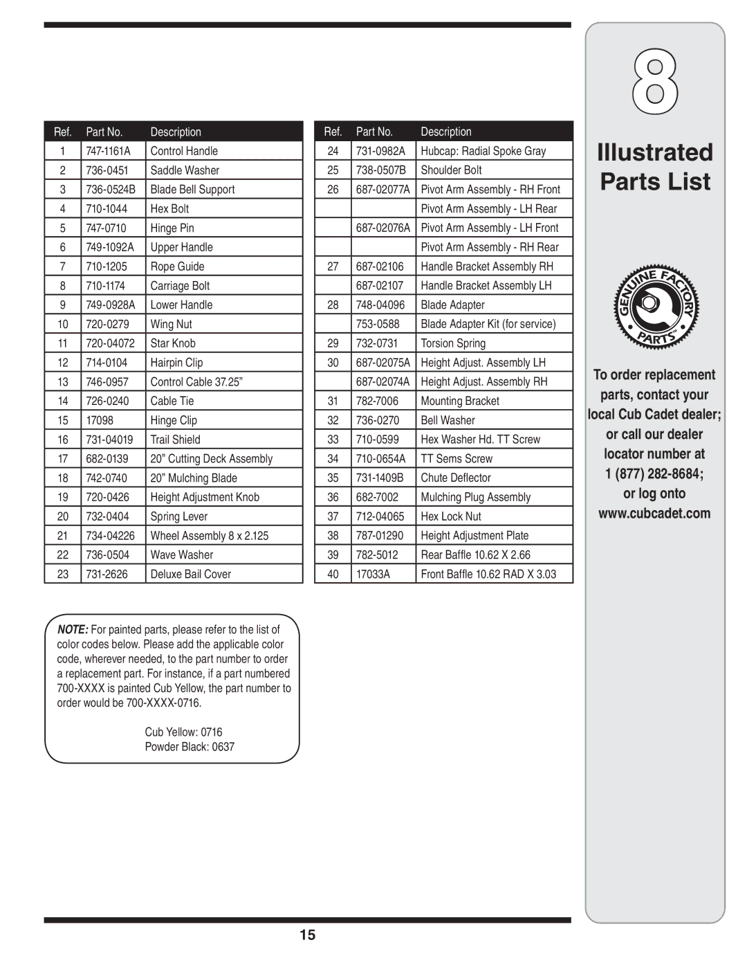 Cub Cadet 109 warranty To order replacement Parts, contact your, Ref. Part No 