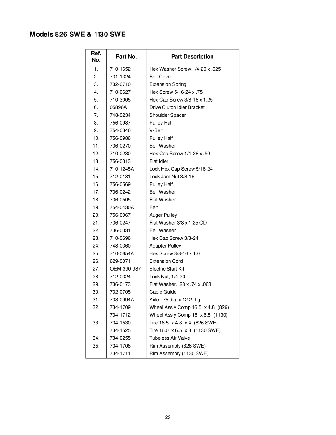 Cub Cadet 1130 SWE manual 734-1712 