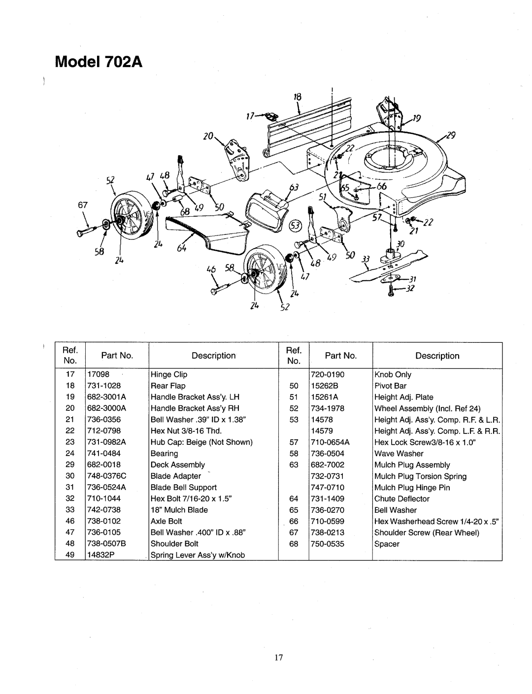 Cub Cadet 11A-702A101 manual 