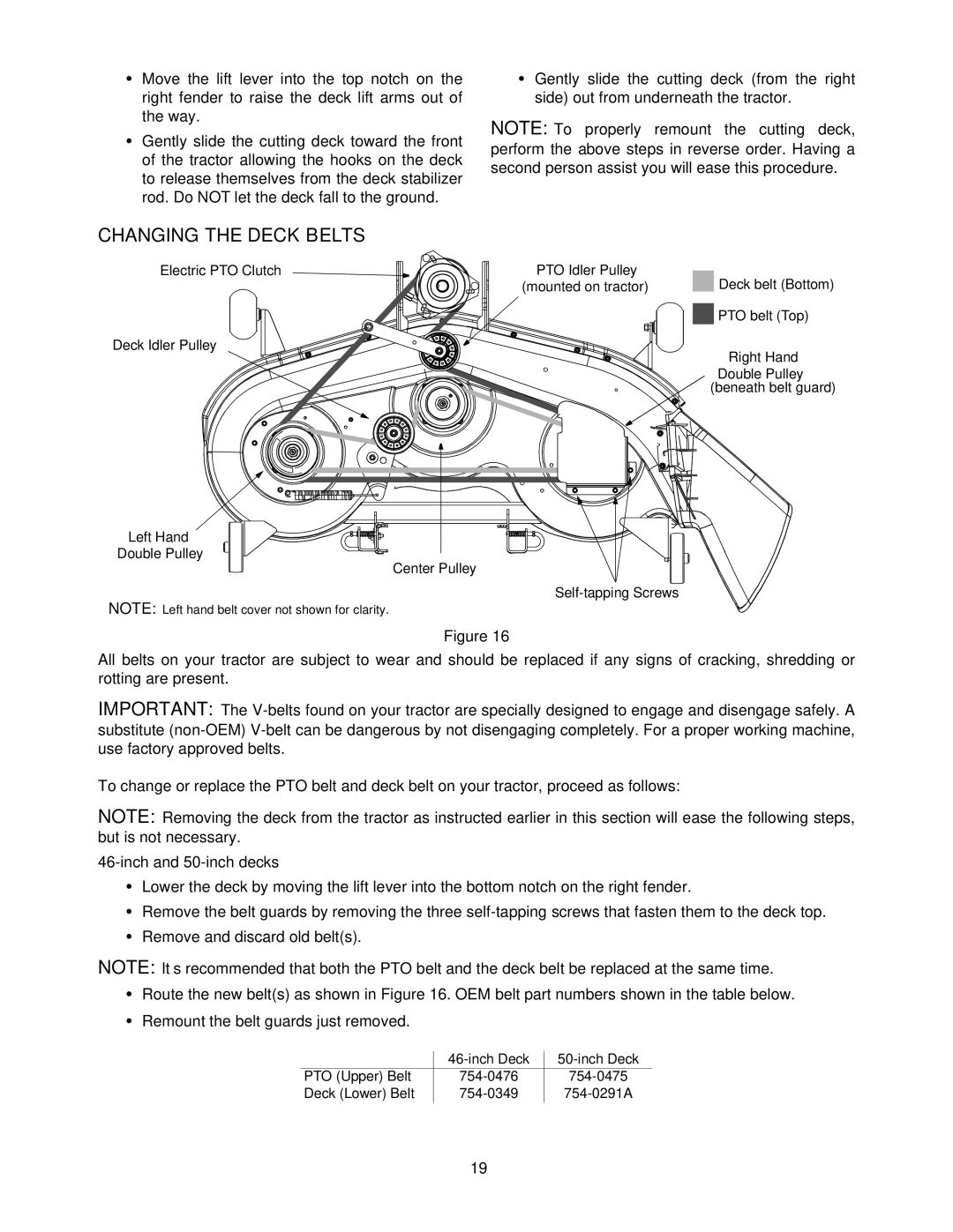 Cub Cadet 1212 manual Changing the Deck Belts, Inch and 50-inch decks 