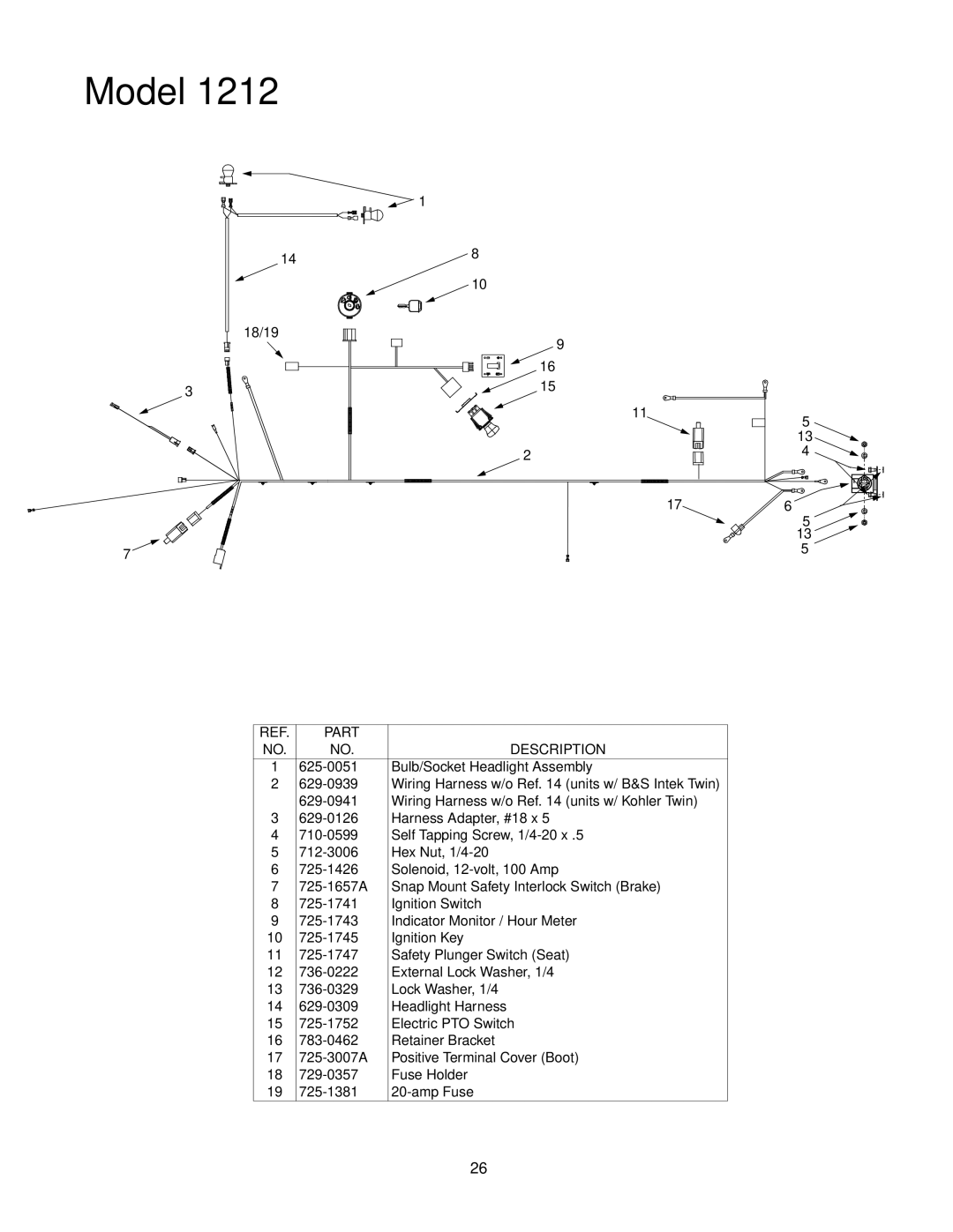 Cub Cadet 1212 manual Model, Part Description 