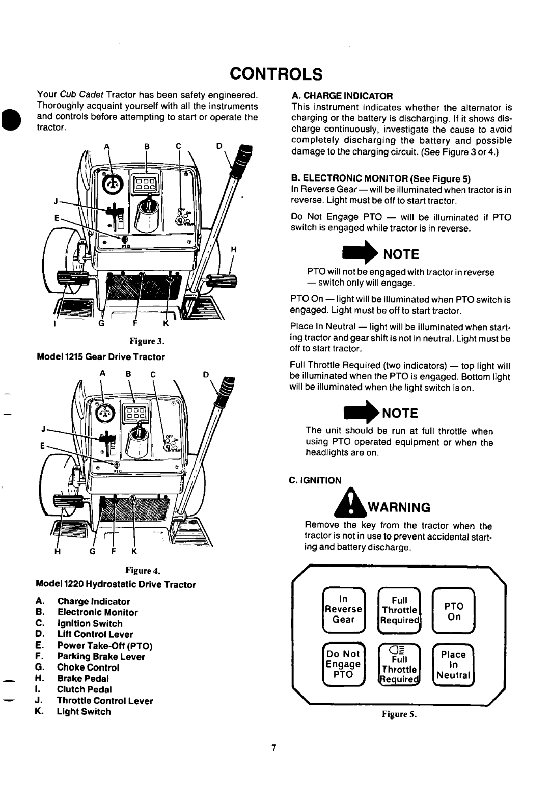 Cub Cadet 1215, 1220 manual 