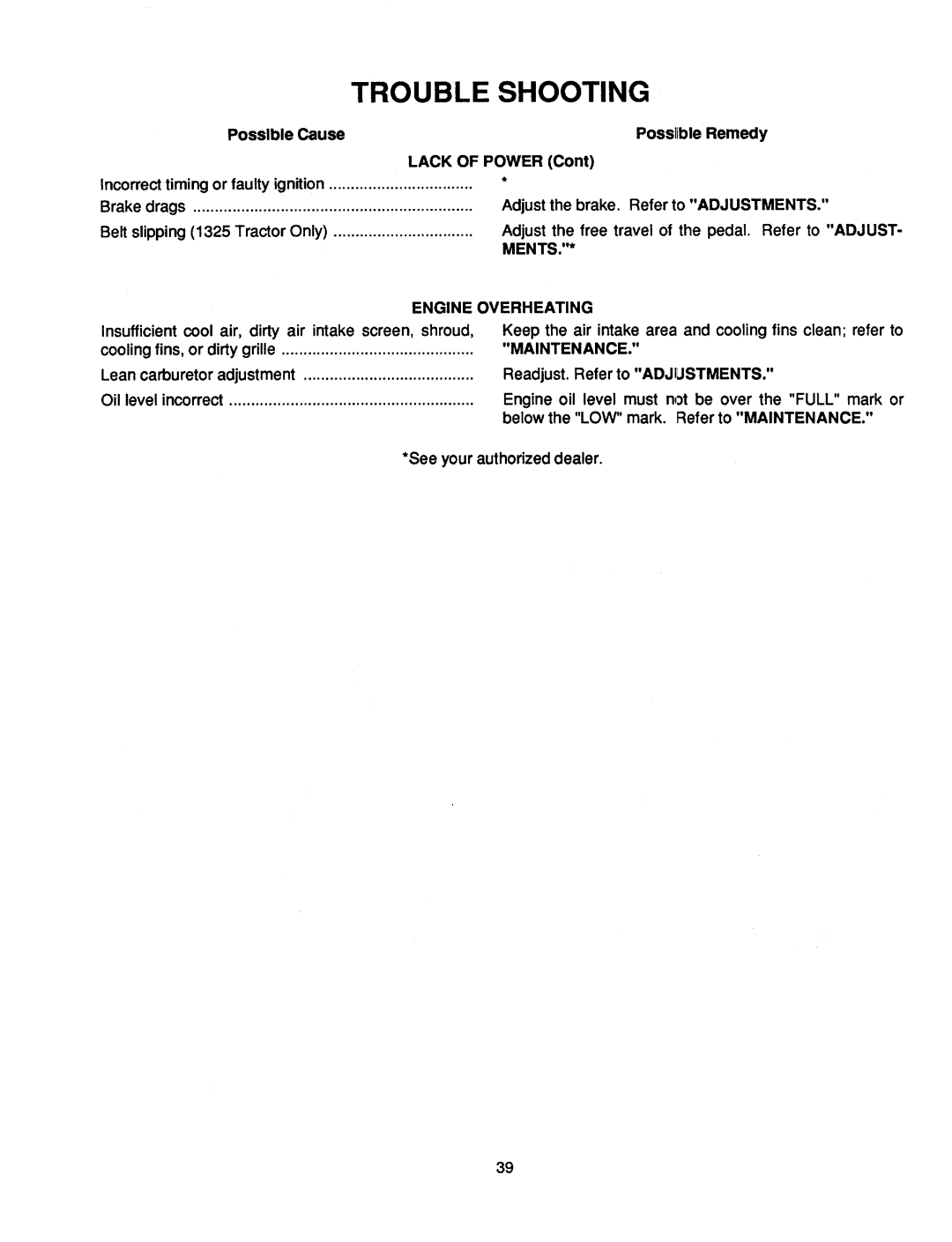 Cub Cadet 1325, 1330 manual 