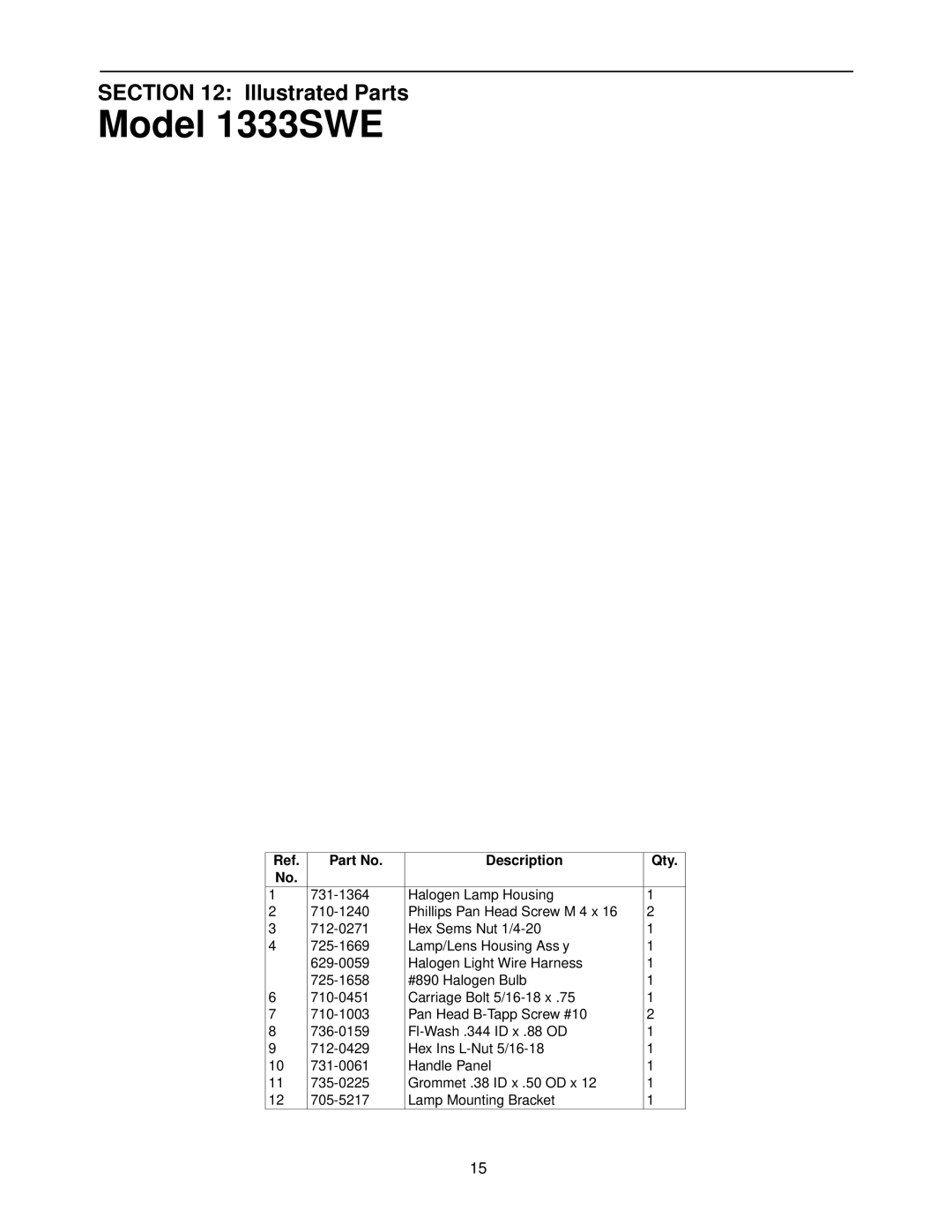 Cub Cadet 1333 SWE manual Model 1333SWE 