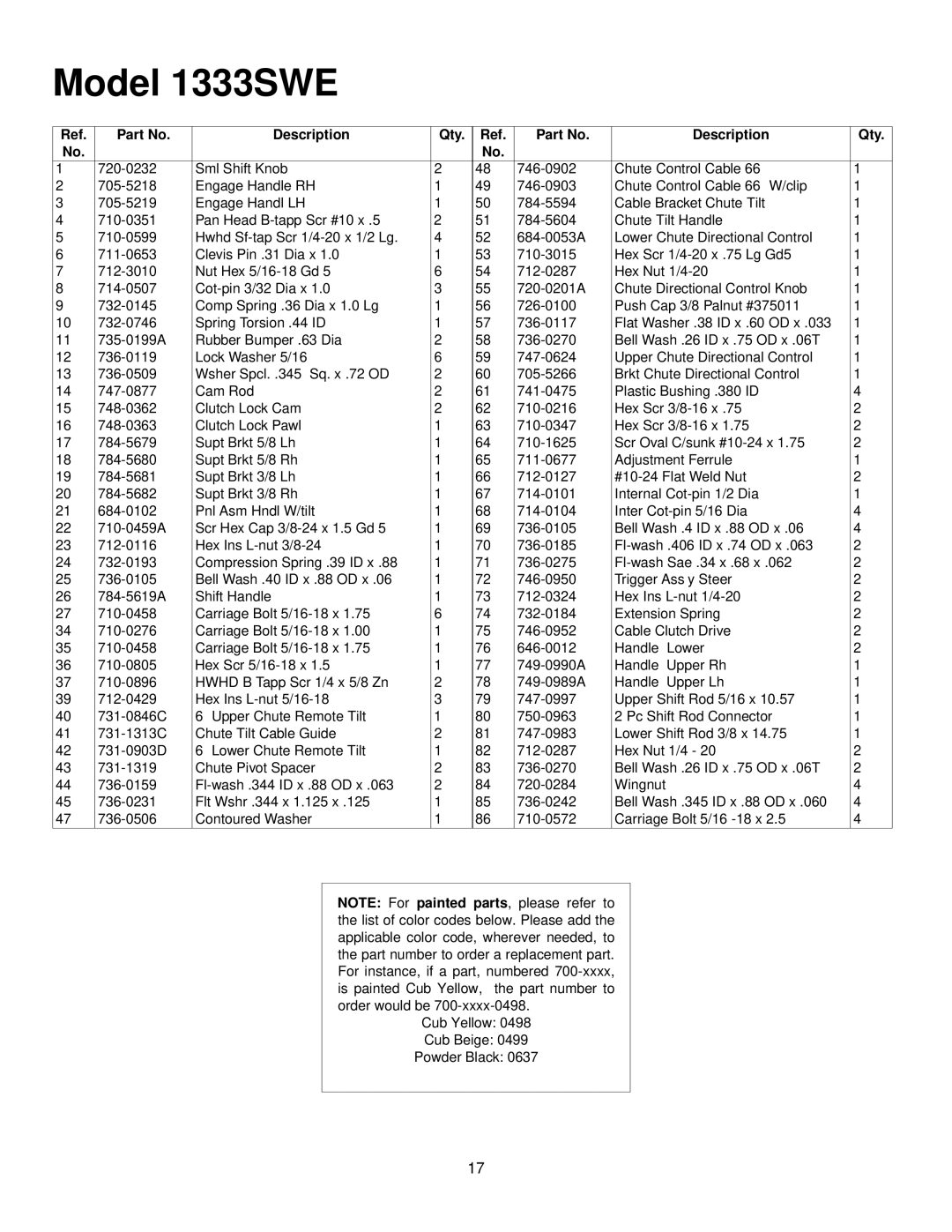 Cub Cadet 1333 SWE manual Model 1333SWE 