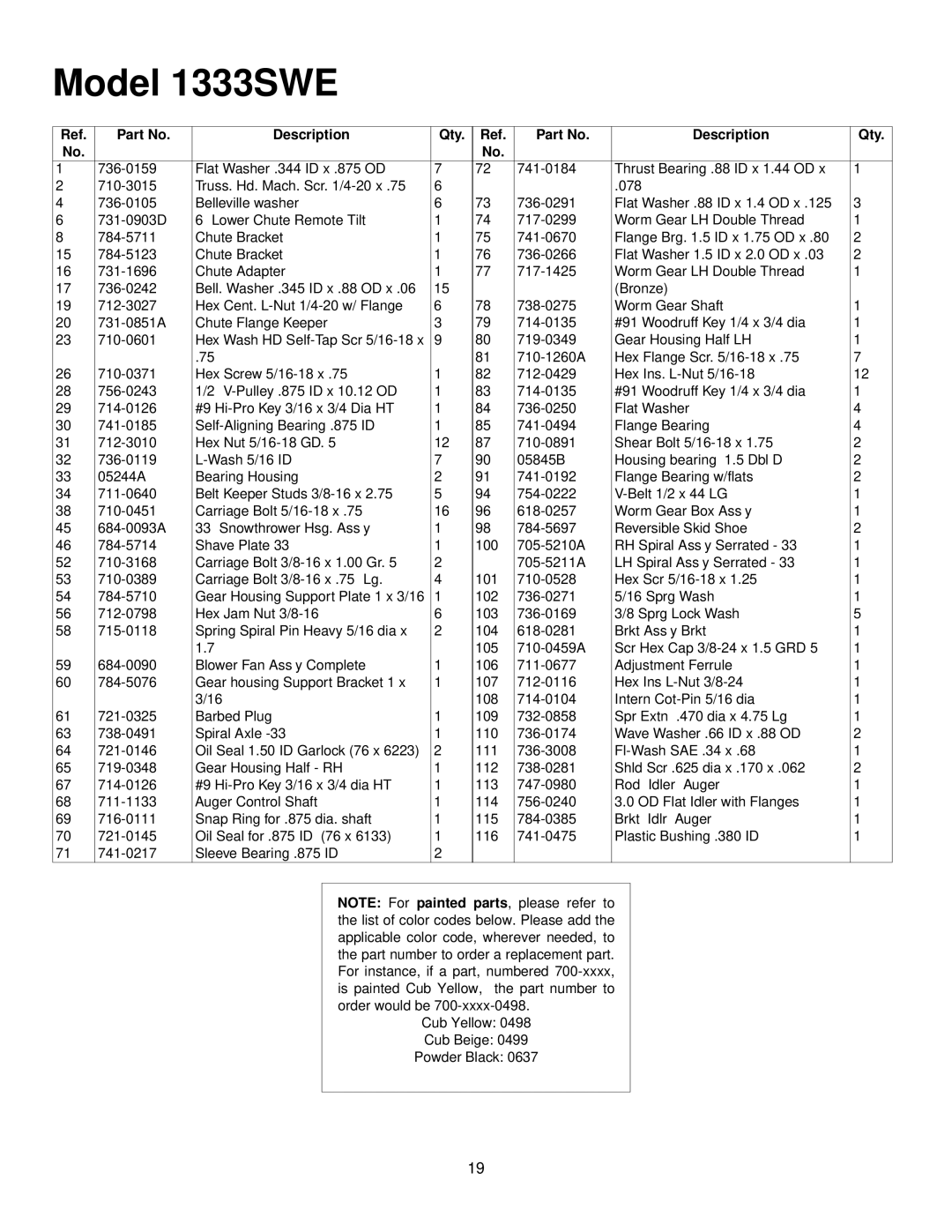 Cub Cadet 1333 SWE manual Applicable color code, wherever needed, to 