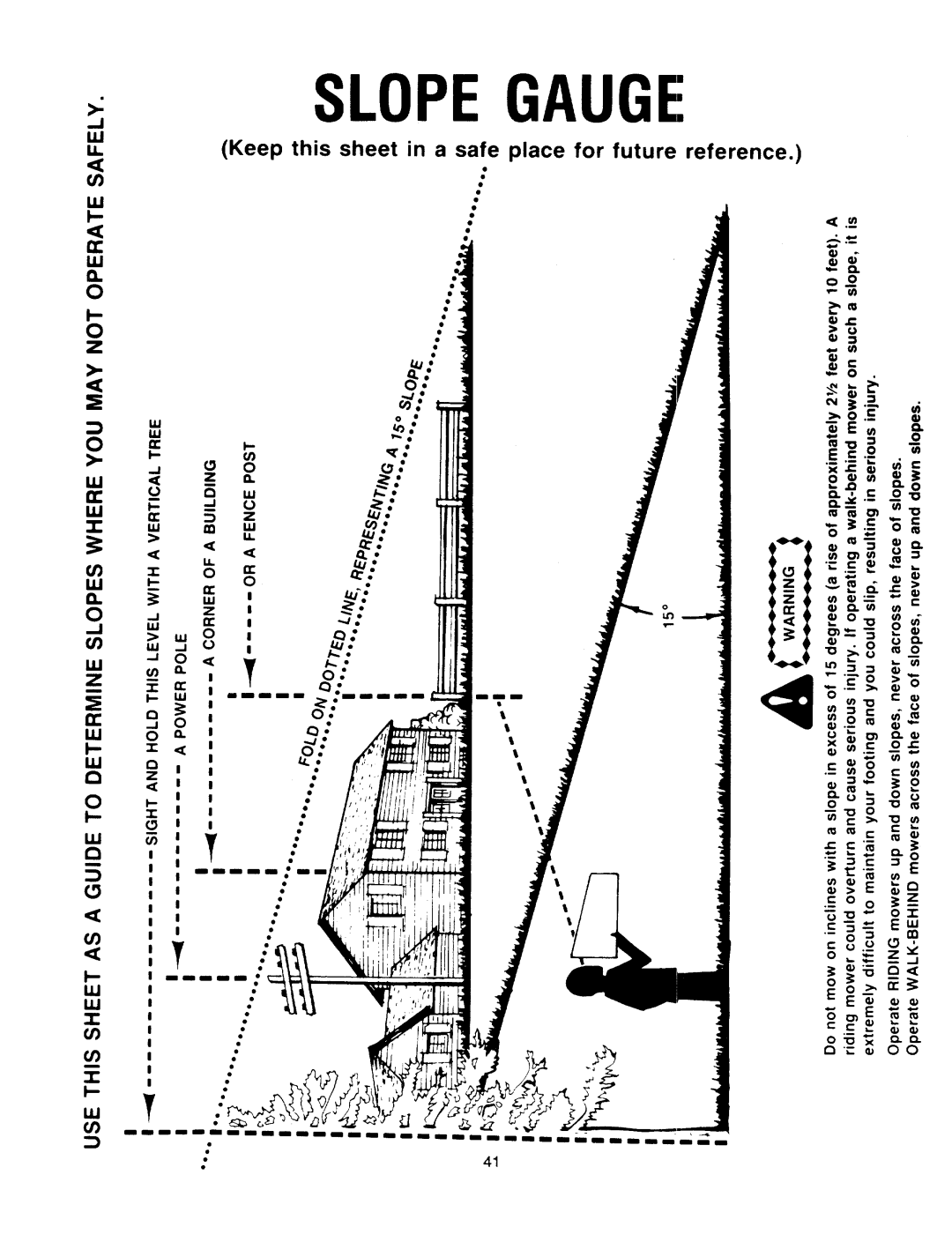 Cub Cadet 1340 manual 
