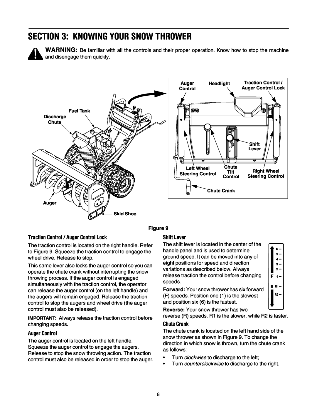 Cub Cadet 1345 SWE manual Knowing Your Snow Thrower, Traction Control / Auger Control Lock, Shift Lever, Chute Crank 