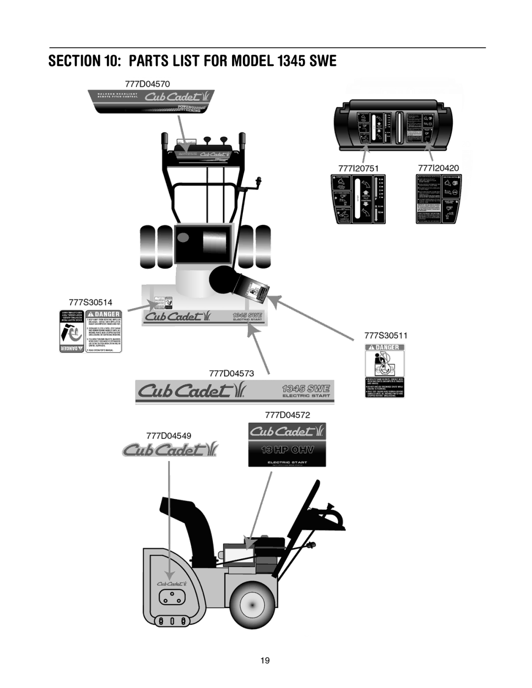 Cub Cadet manual Parts List for Model 1345 SWE 