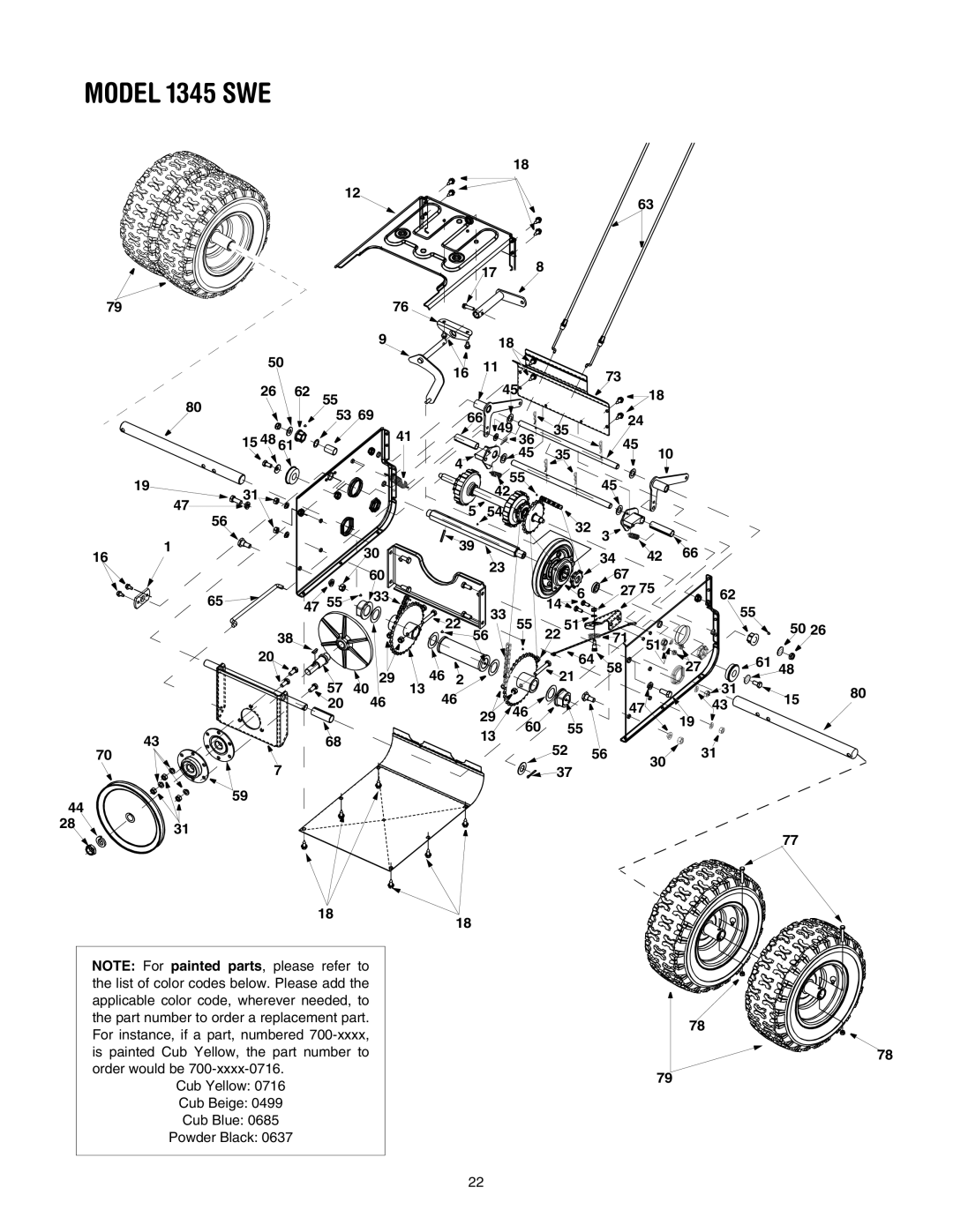 Cub Cadet 1345 SWE manual 15 48 