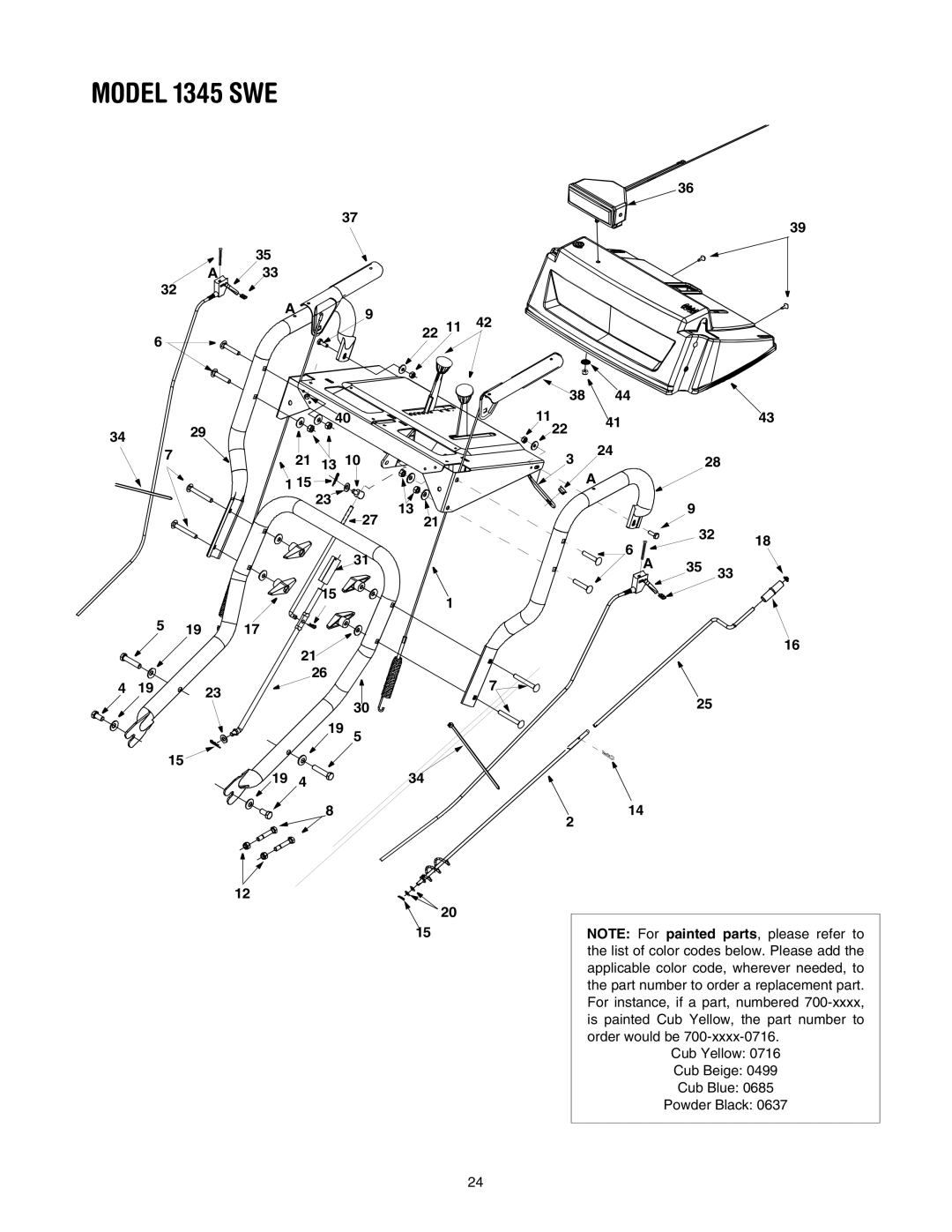 Cub Cadet 1345 SWE manual 3429 21 13 4143 30 19 