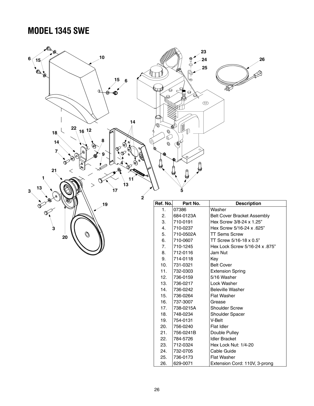 Cub Cadet 1345 SWE manual Ref. No Description 