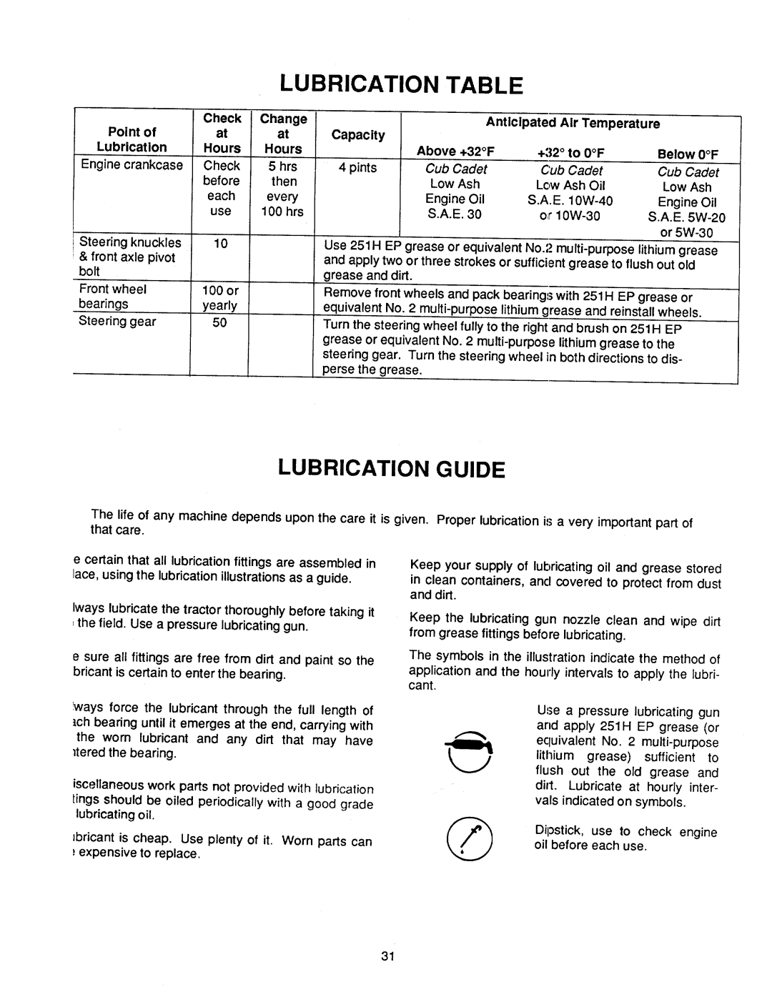 Cub Cadet 1405 manual 