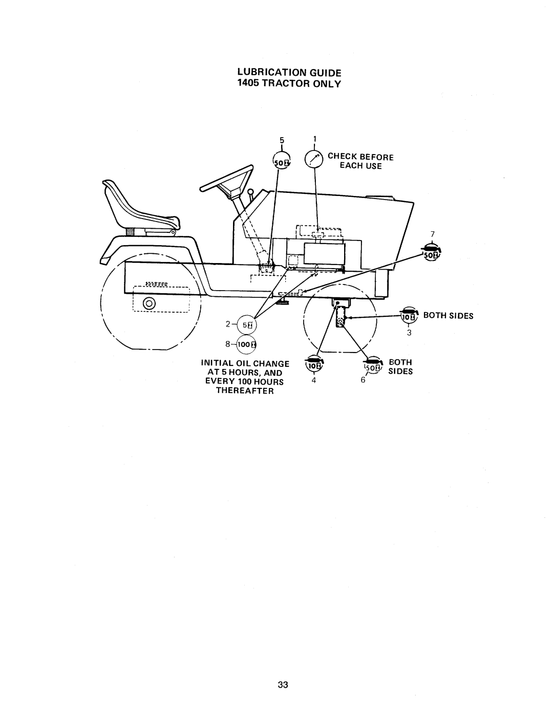 Cub Cadet 1405 manual 