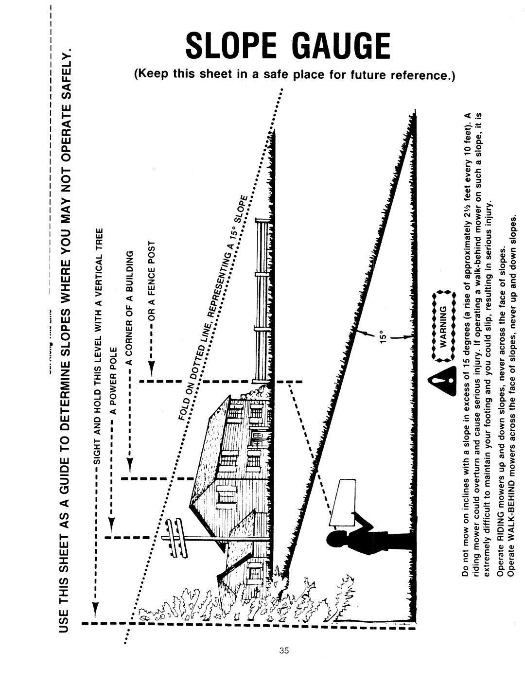 Cub Cadet 1405 manual 