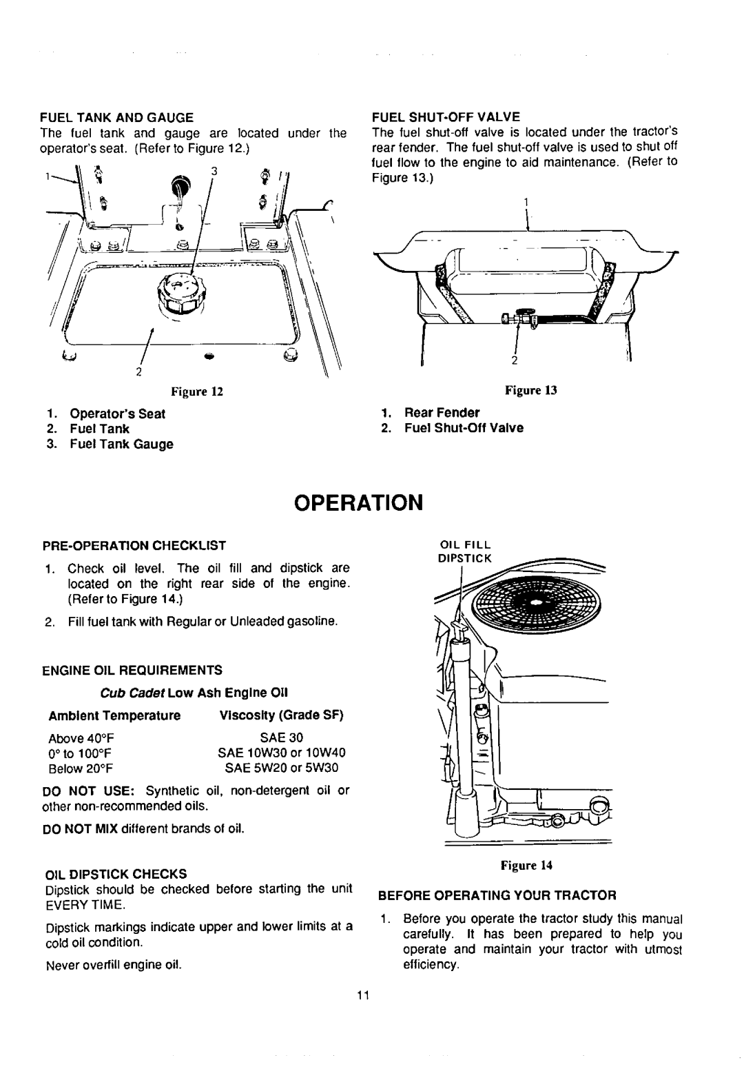 Cub Cadet 1415 manual 