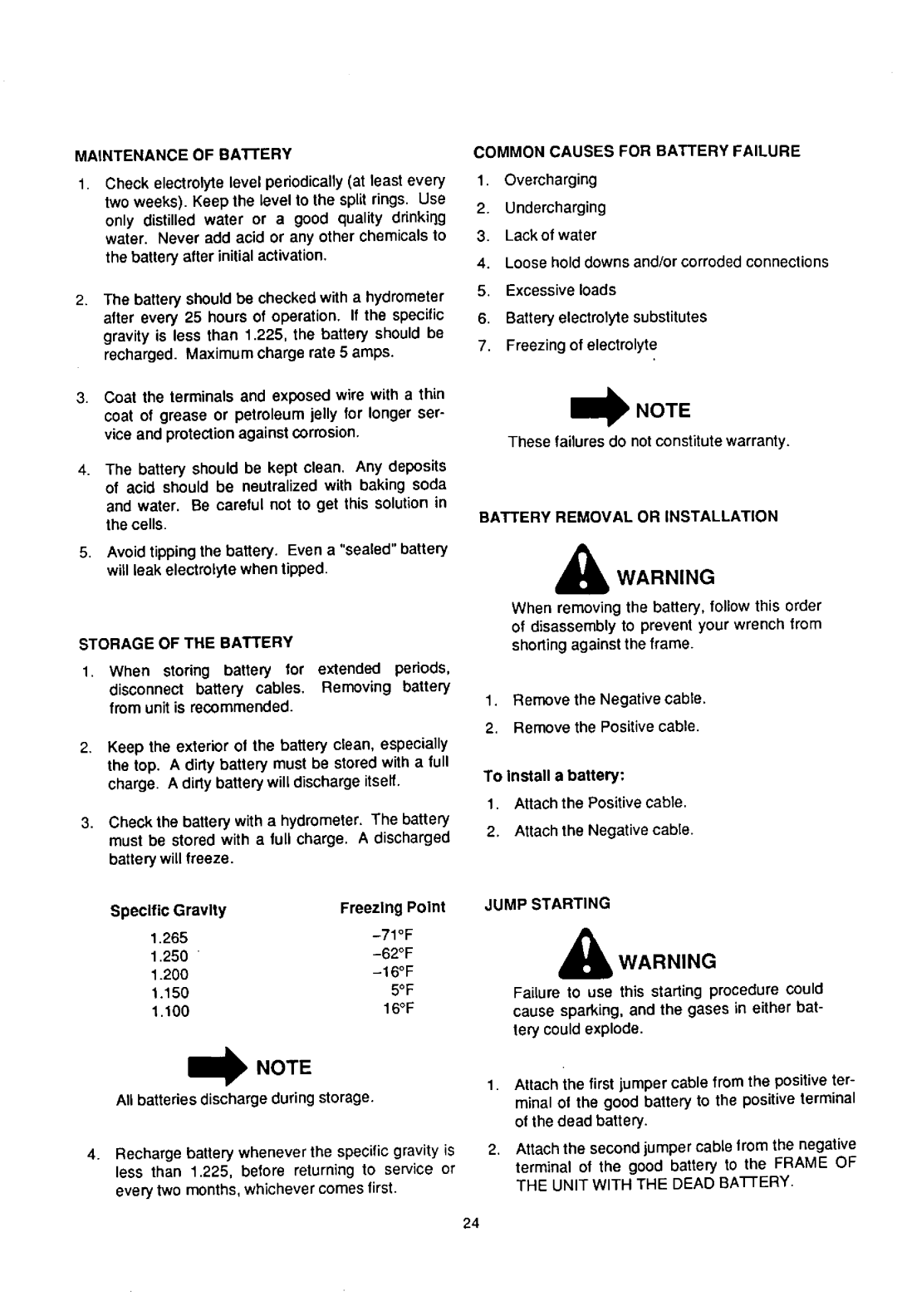 Cub Cadet 1415 manual 
