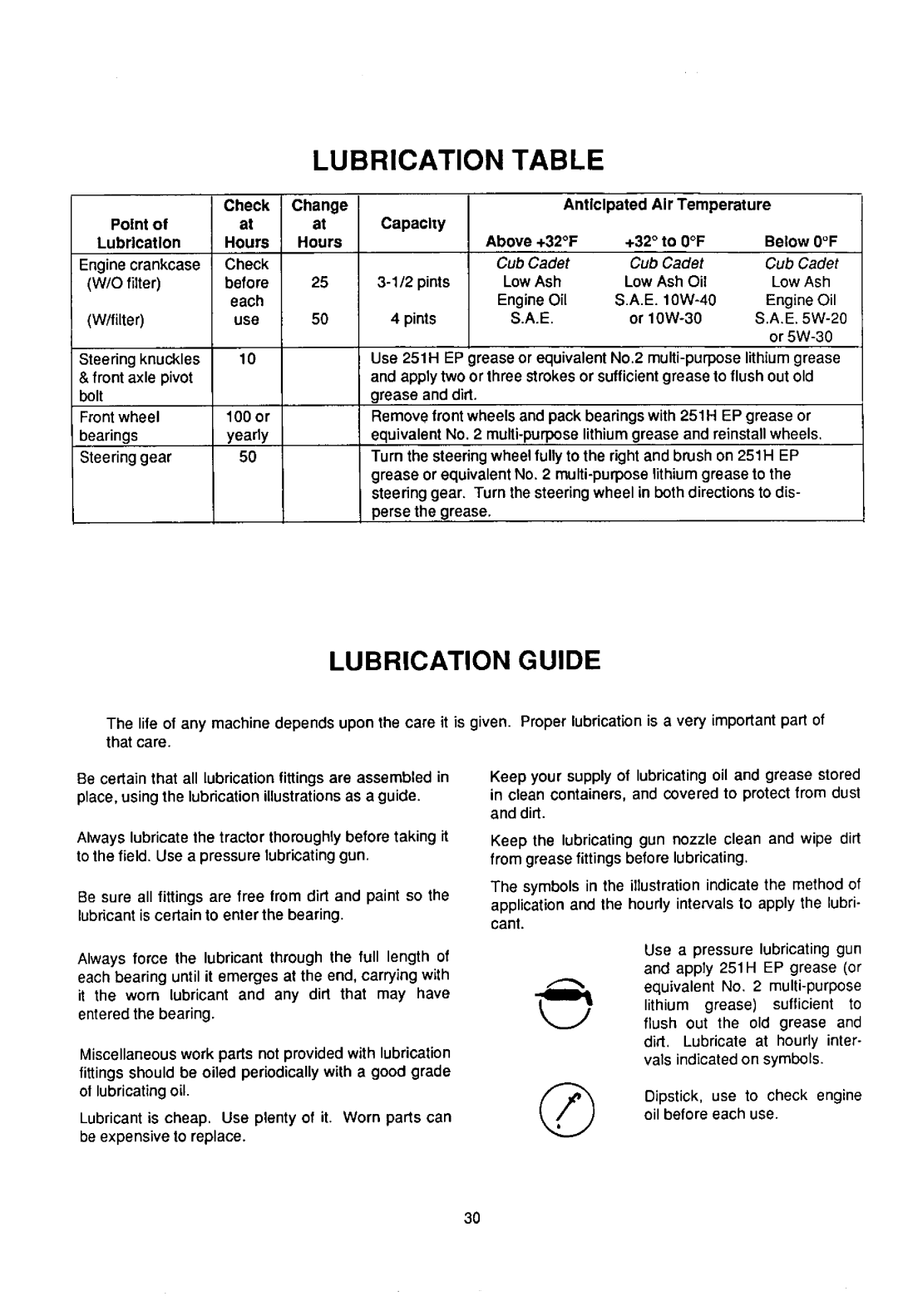 Cub Cadet 1415 manual 