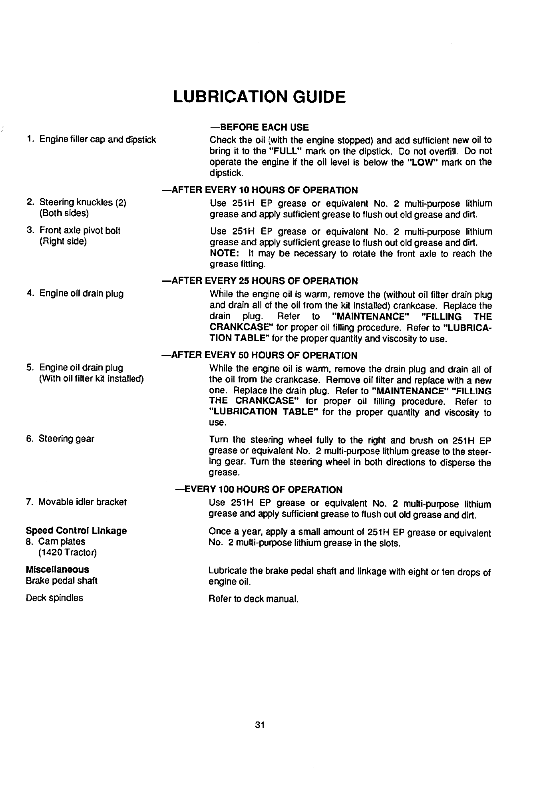 Cub Cadet 1415 manual 